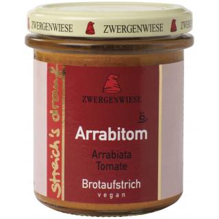 streich´s drauf Arrabitom  /glf